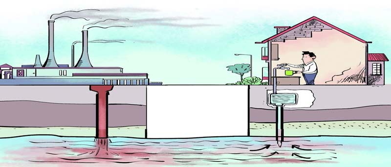 沈陽第三方檢測(cè)地下水中的有機(jī)污染物